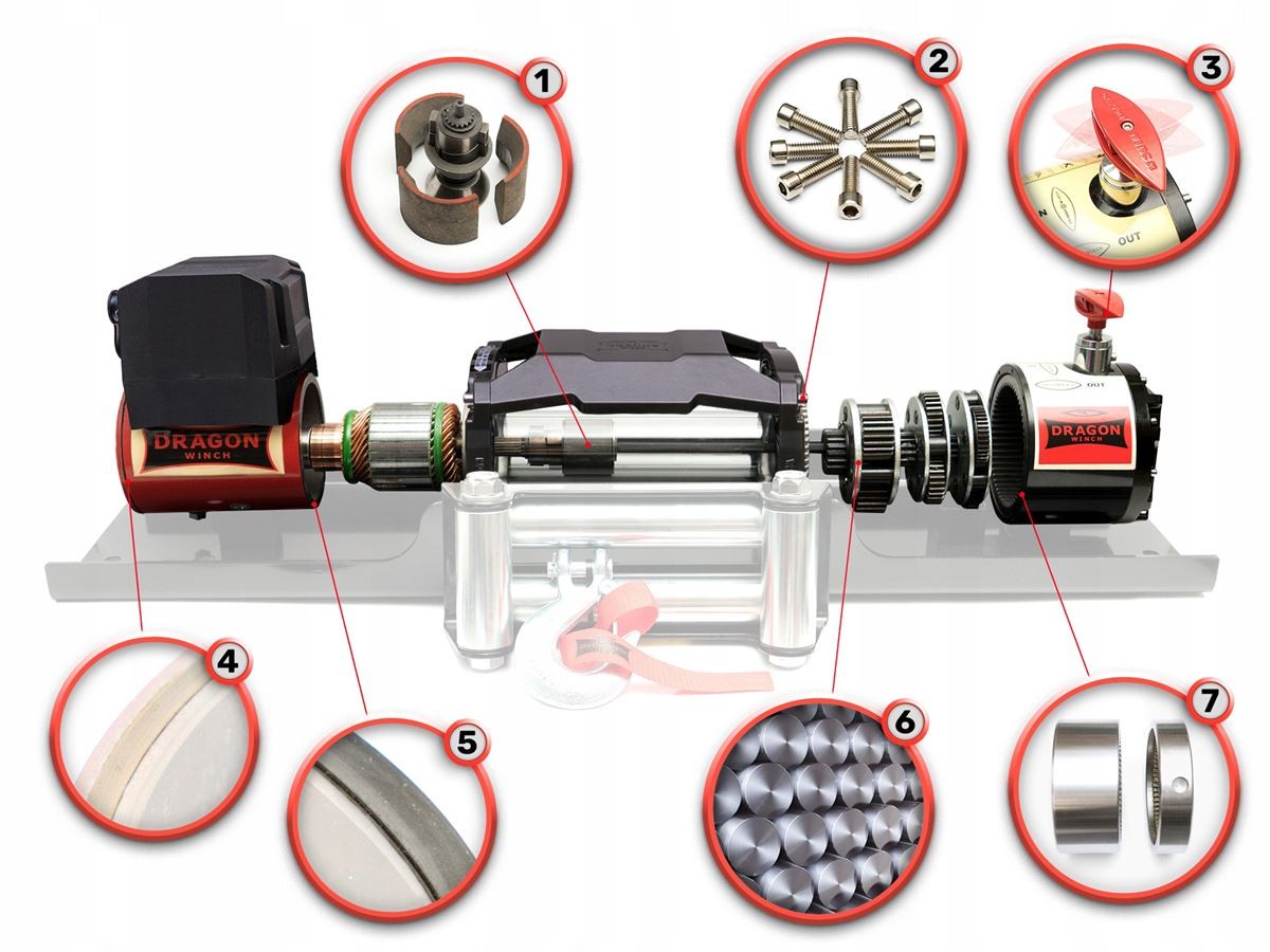 Troliu Dragonwinch 13000HD cablu din otel 24V | Trolii si accesorii
